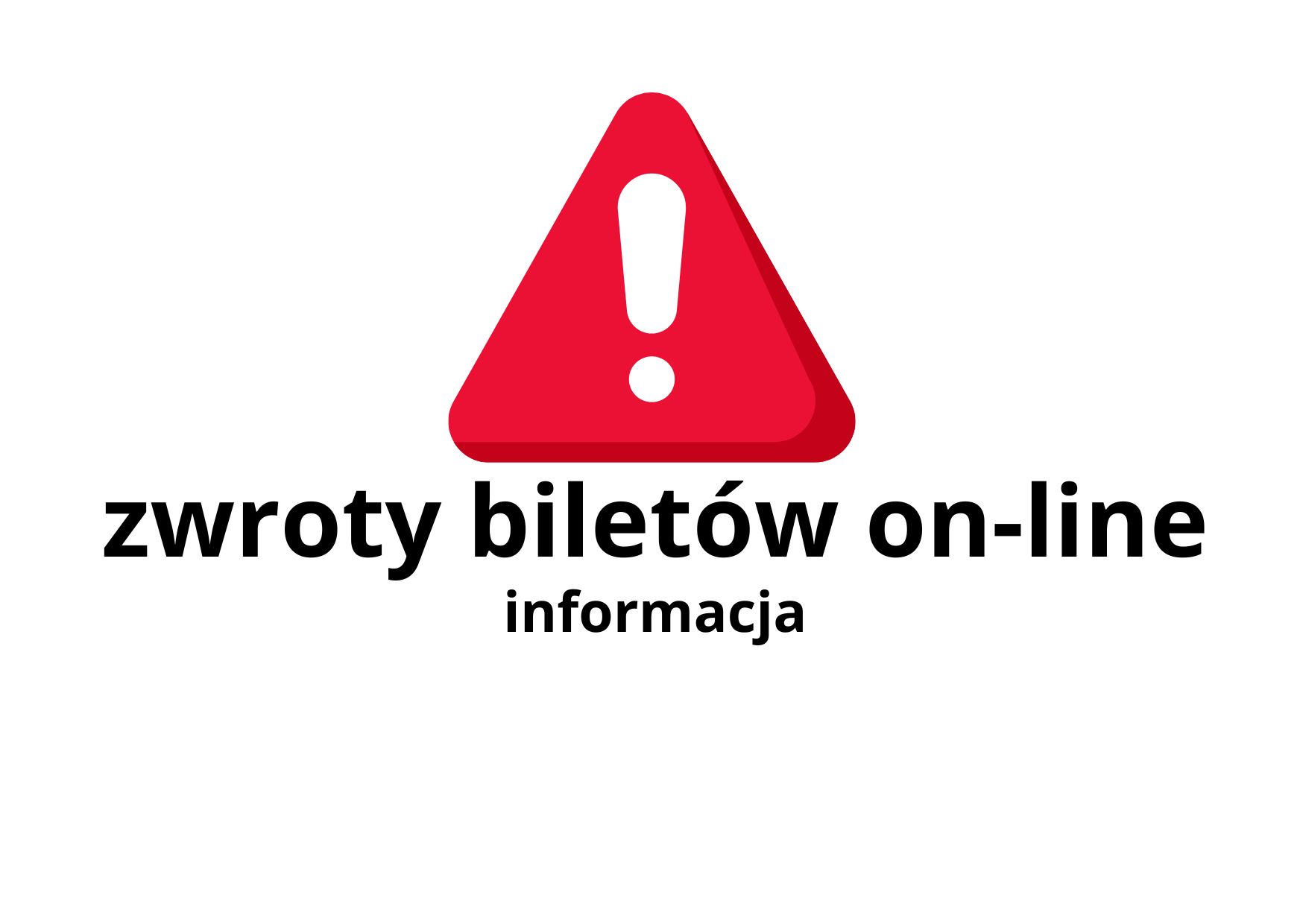 Zwroty za bilety